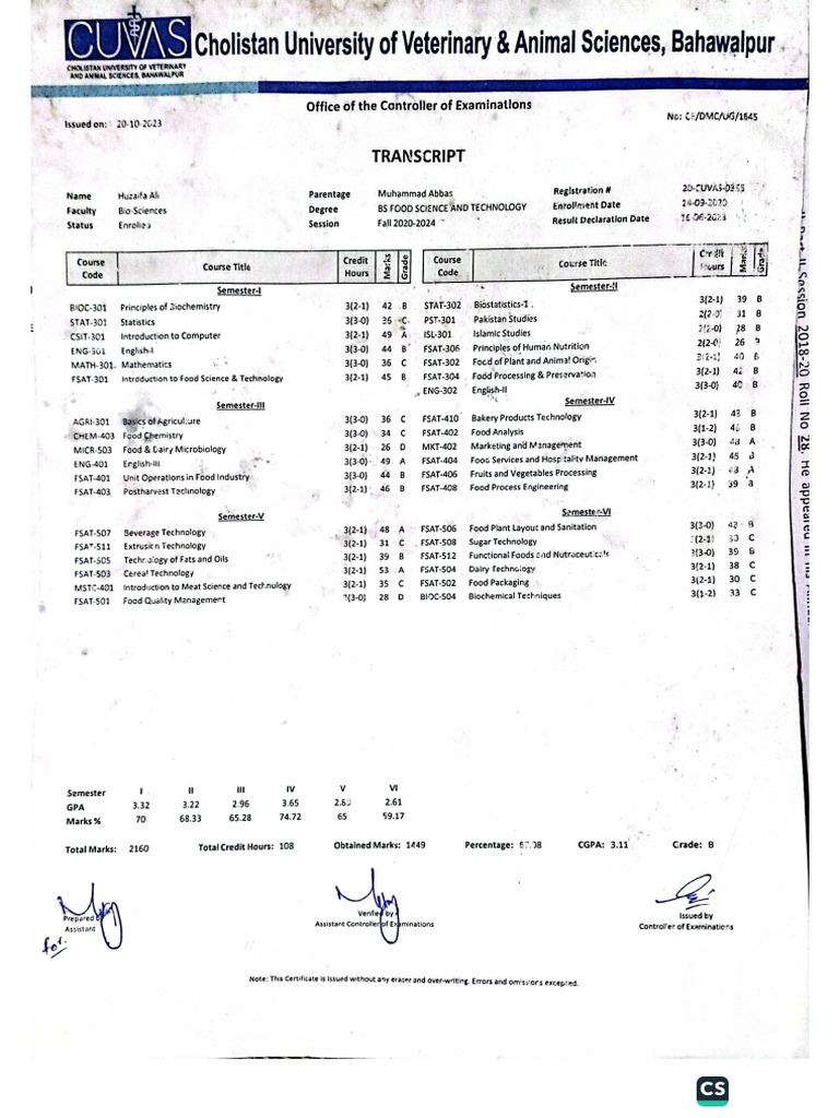 CUVAS Transcript Six Semesters | PDF