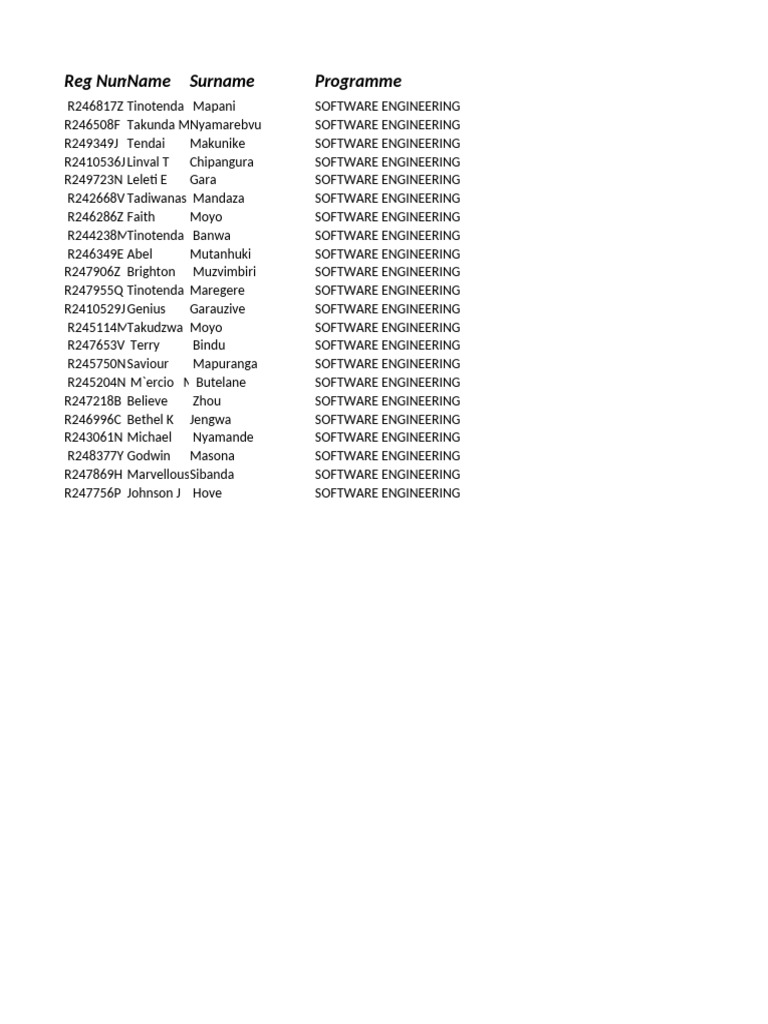 Software Engineering Student List | PDF