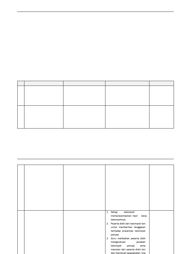 Modul 3 LK - kp2 Miftah S | PDF