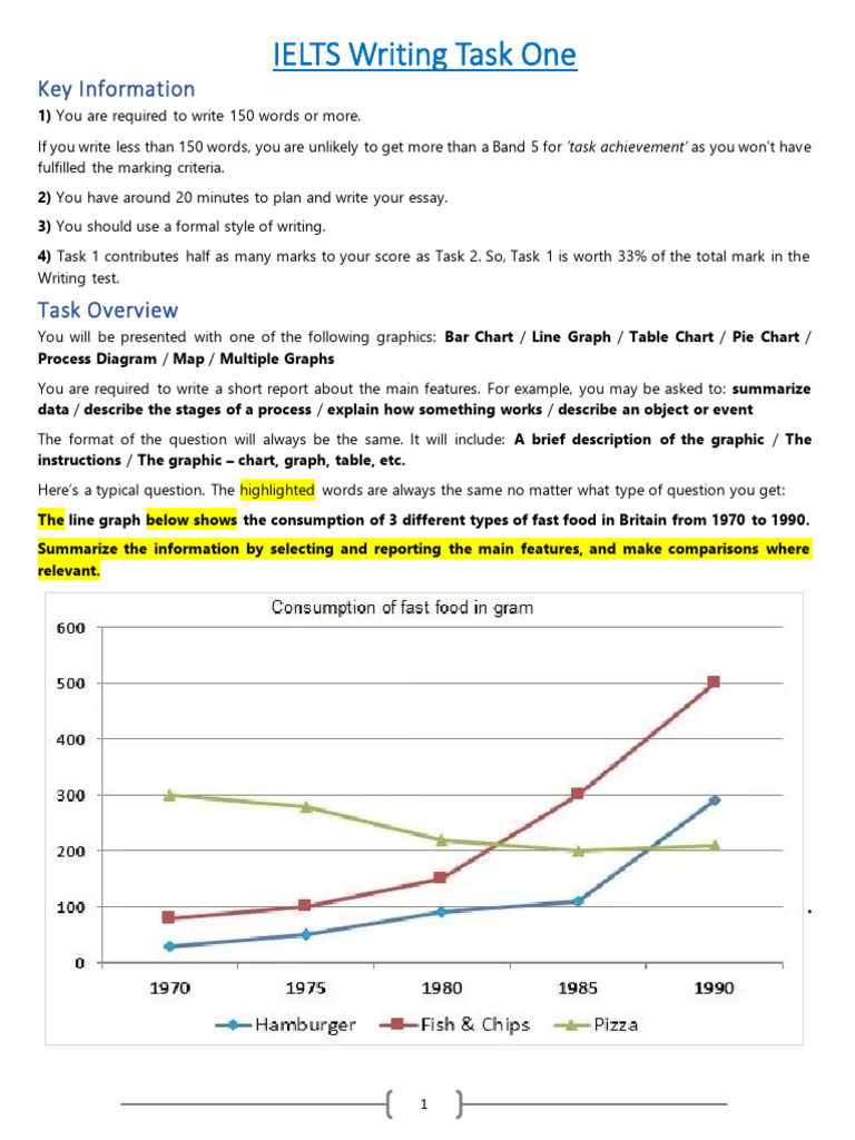 IELTS Writing Task 1 Guidelines | PDF | Pie Chart | Percentage