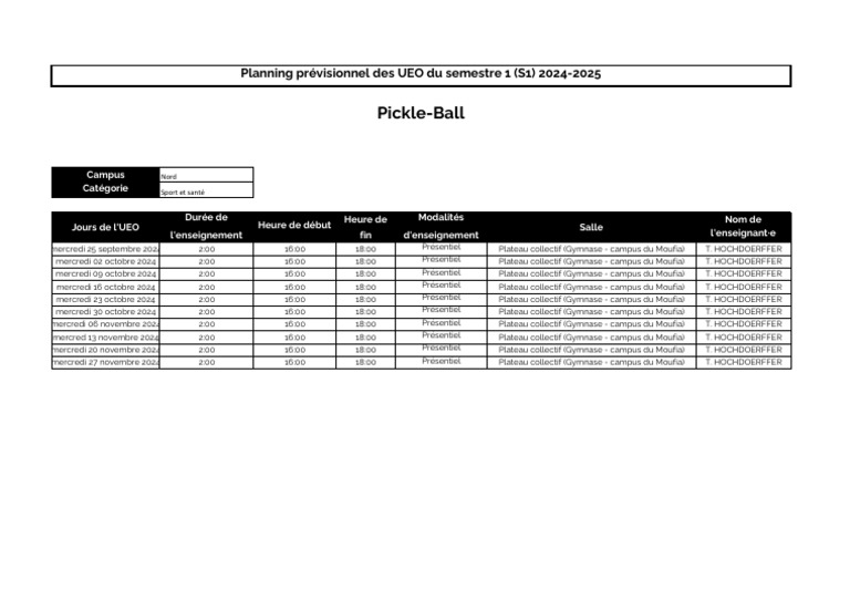 Planning UEO Sport Semestre 1 2024-2025 | PDF