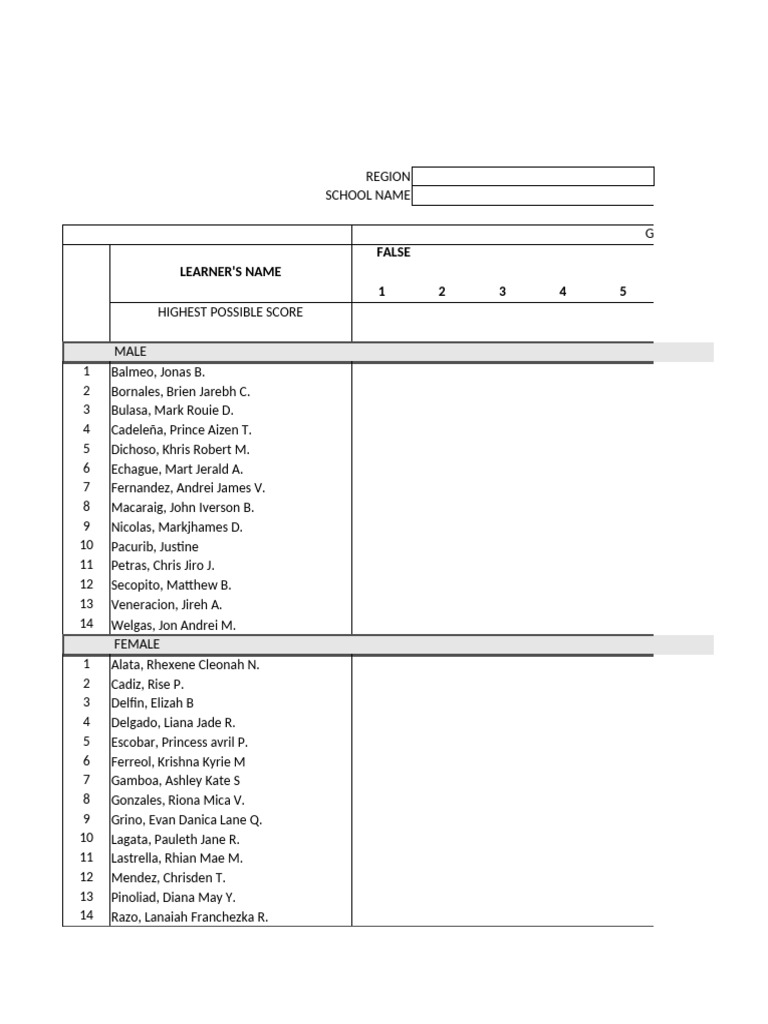 Class Record and Learner Scores Report | PDF
