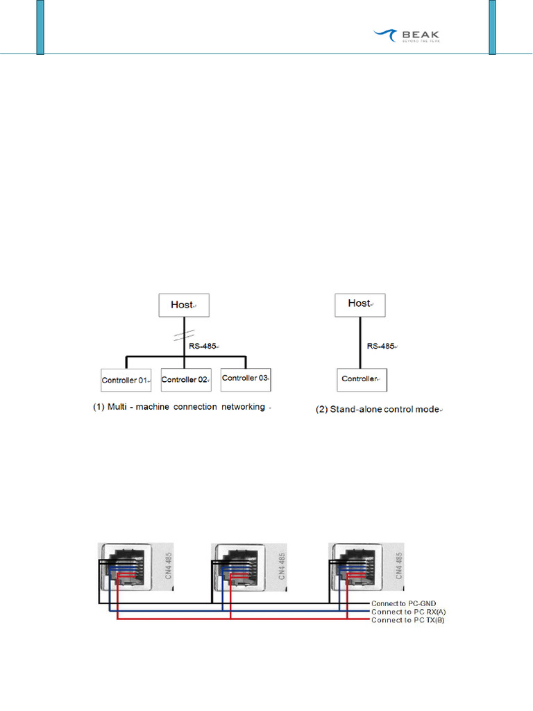 RS-485 Manual English | PDF