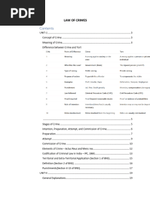 Criminal Law Documents & PDFs | Scribd