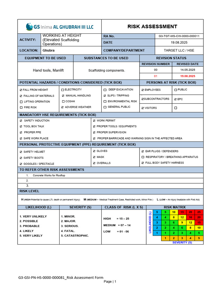 Risk Assessment for Working at Height | PDF | Scaffolding | Personal ...
