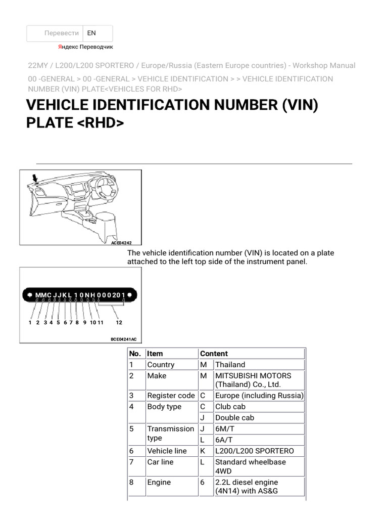 VIN Location for Mitsubishi L200 22MY | PDF