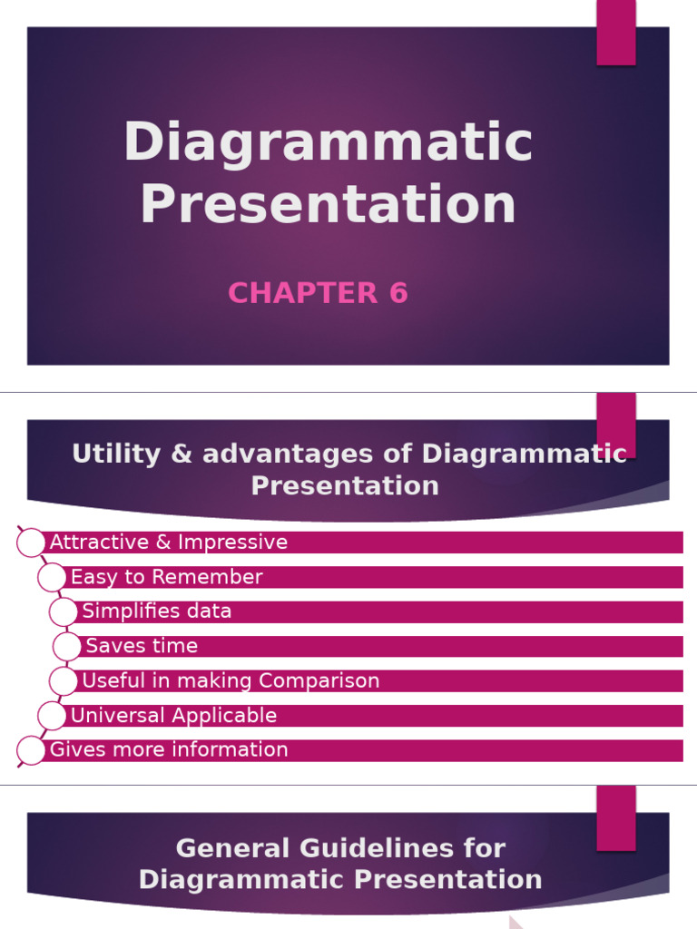 Advantages of Diagrammatic Presentation | PDF