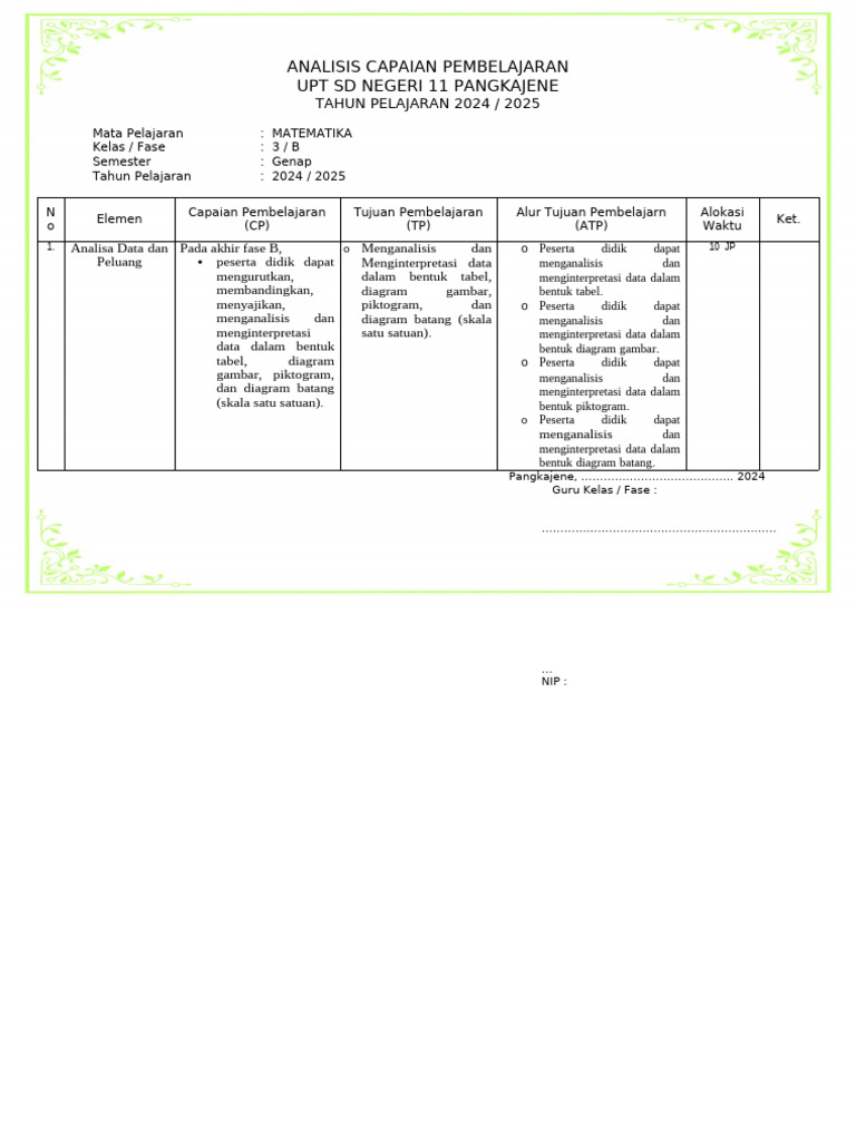 Capaian Pembelajaran Matematika Kelas 3 | PDF