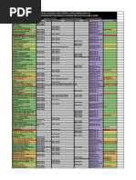 Geometry Dash Spam Challenge List | PDF