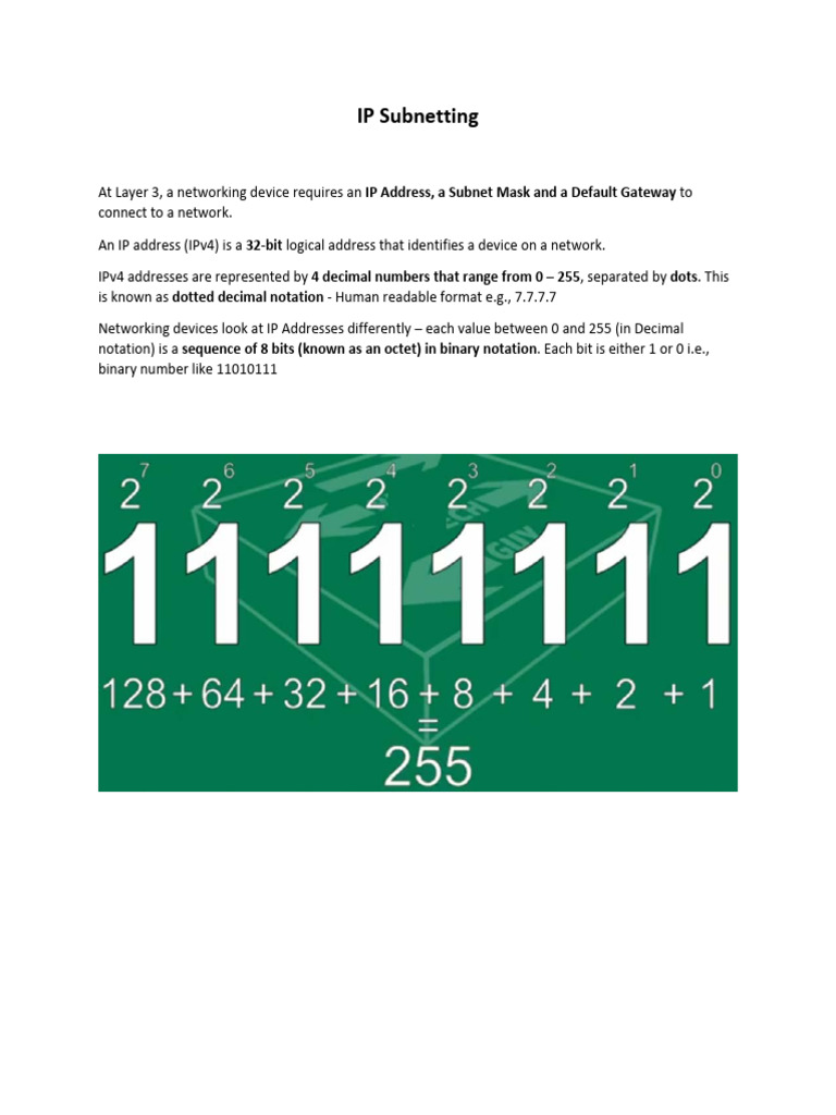 Understanding IP Subnetting Basics | PDF | Ip Address | Network Layer ...
