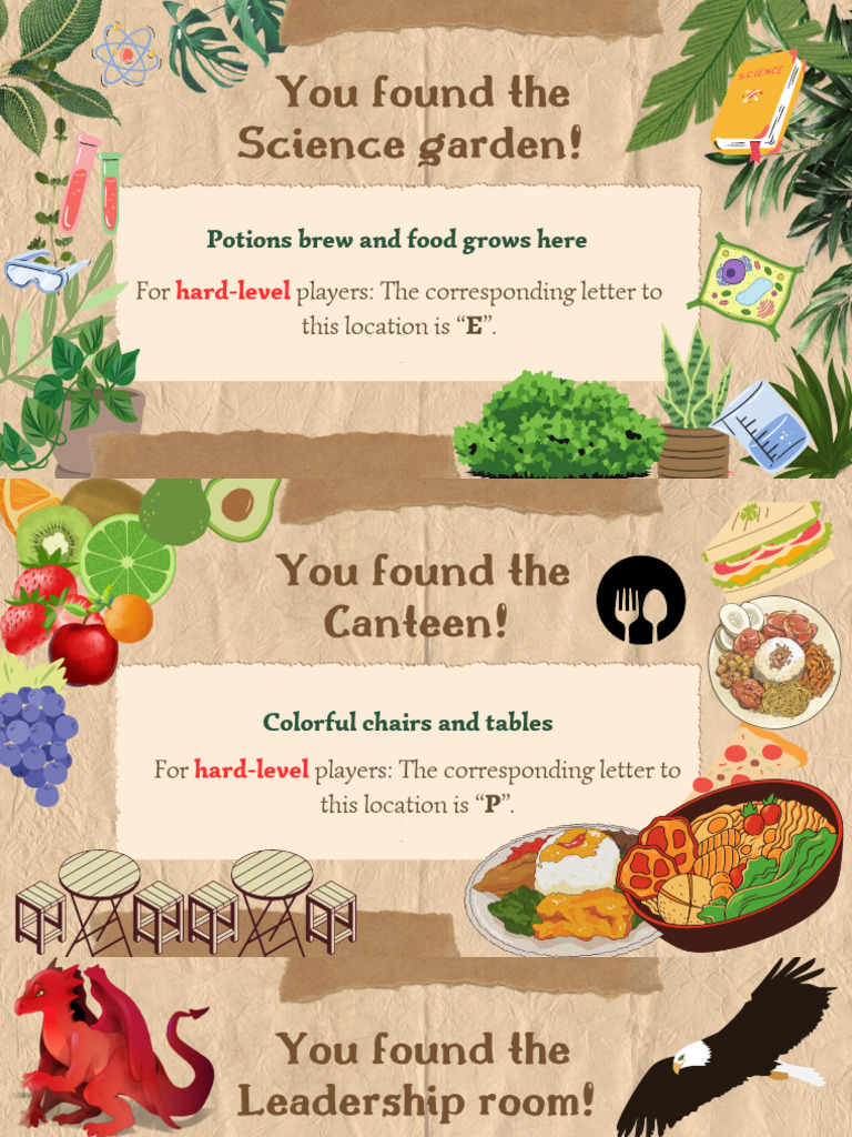 Explore the Science Garden & More | PDF