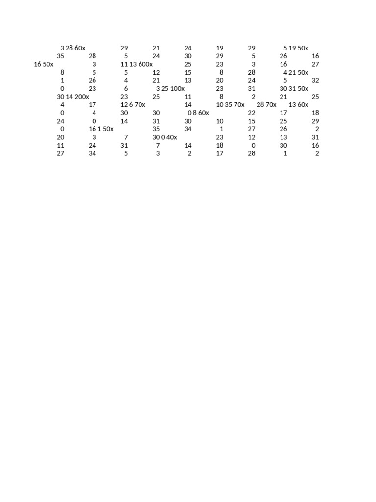 Data Analysis of Numeric Sequences | PDF