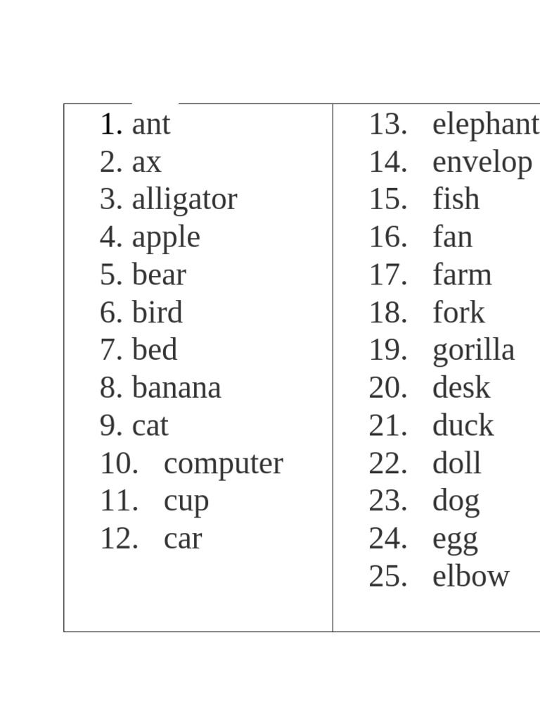 Ant | PDF