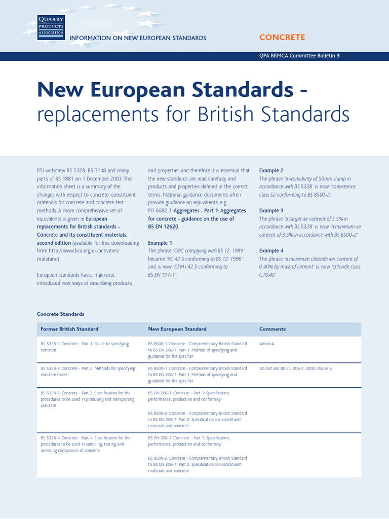 European Standards for Concrete Testing | PDF | Concrete | Cement