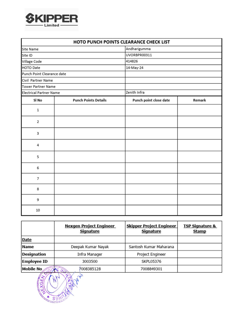 HOTO Punch Points Clearance Checklist | PDF