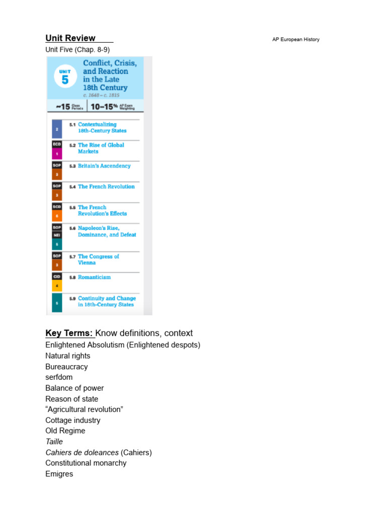 AP European History Unit 5 Review Guide | PDF