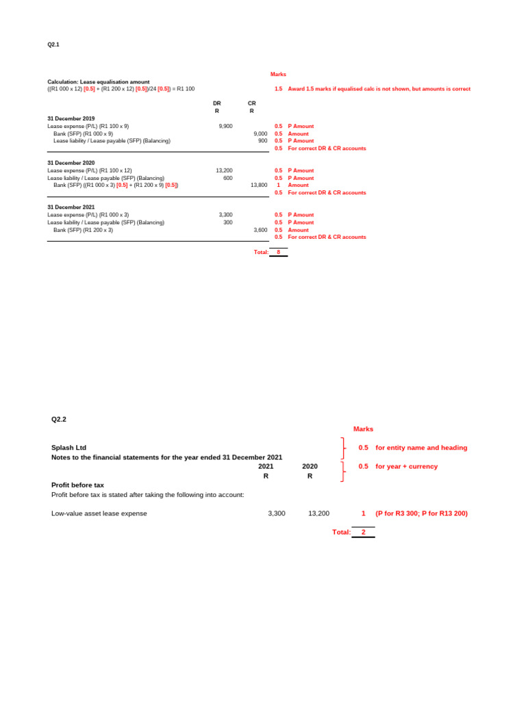 Class+Example+ +Splash+Ltd+Memo | PDF | Expense | Payments