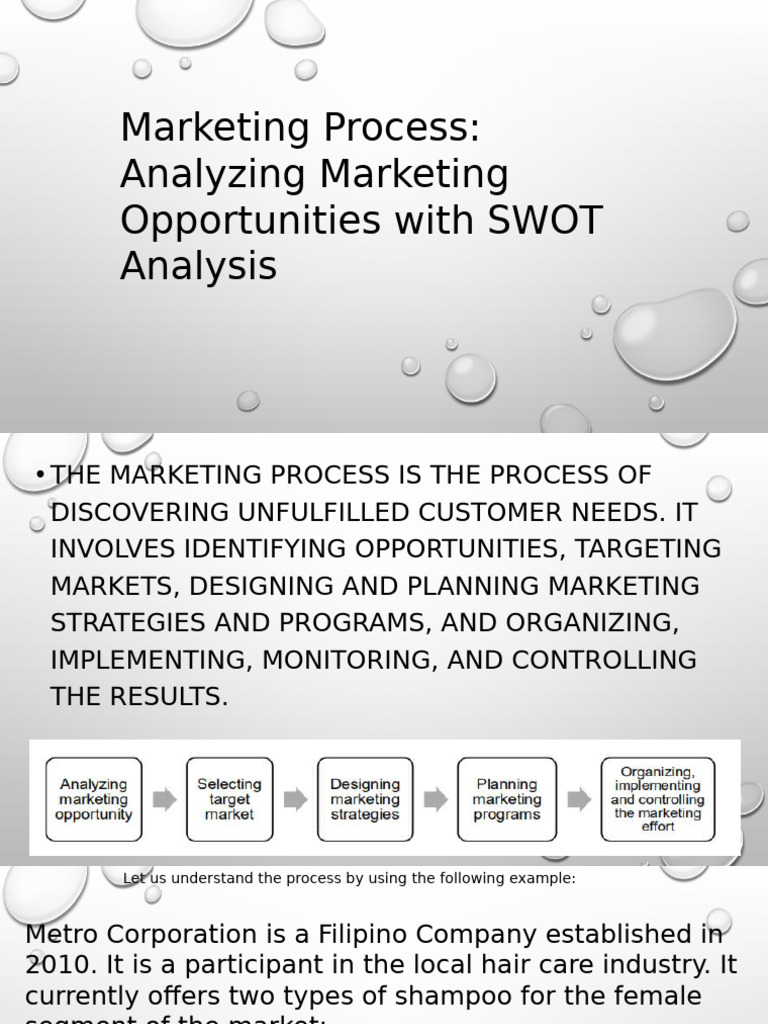 SWOT Analysis for Marketing Strategy | PDF | Marketing | Swot Analysis