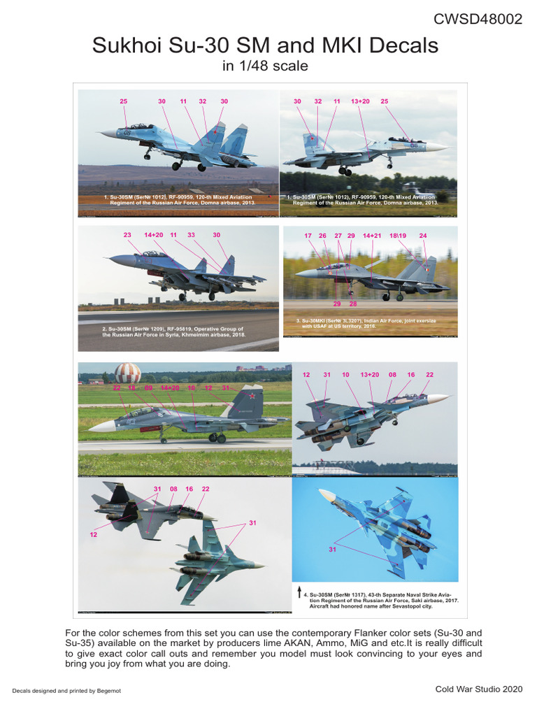 Su-30 SM Decal Instructions GFv12bd | PDF
