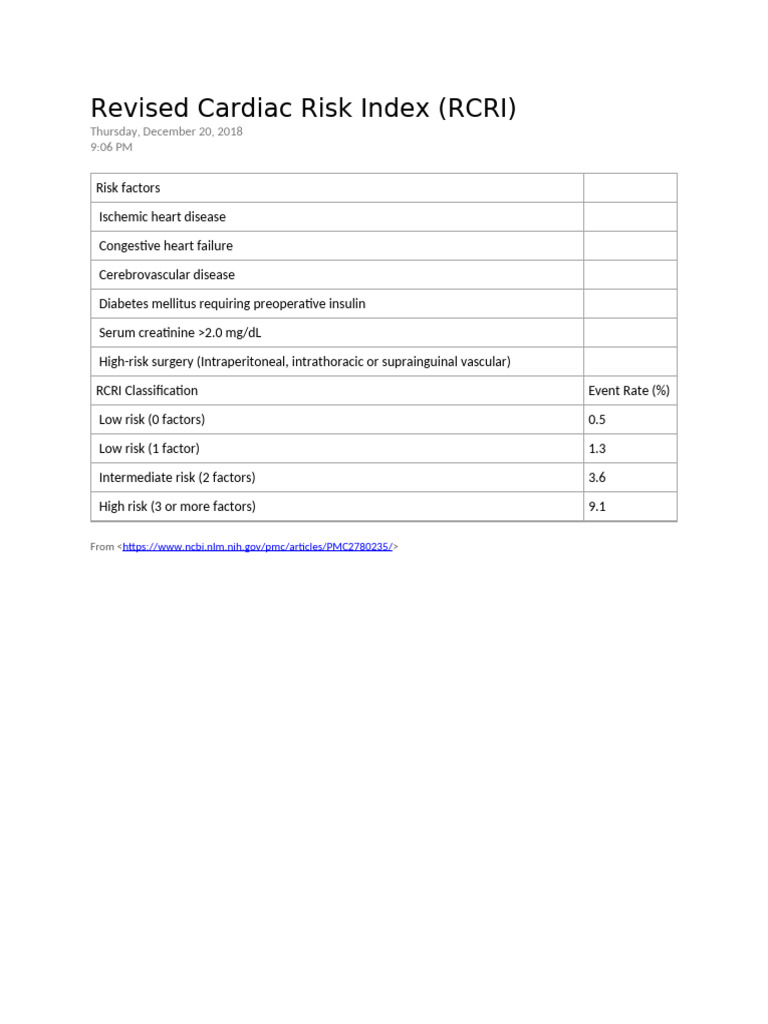 Revised Cardiac Risk Index (RCRI) | PDF