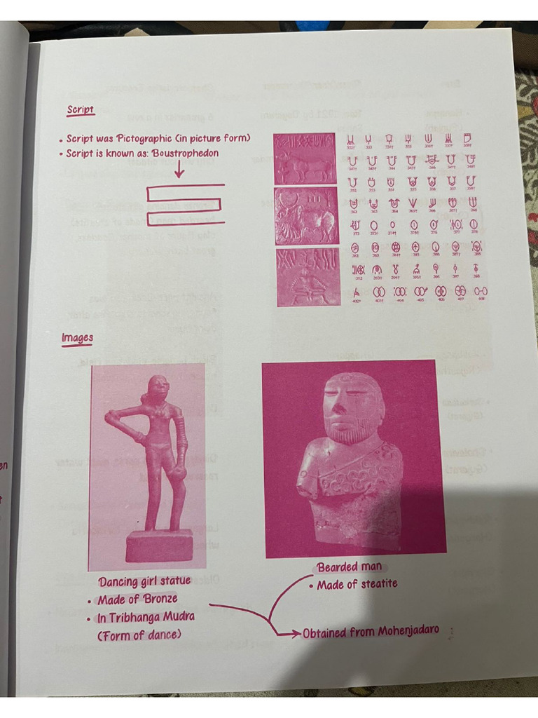 Parmar SSC History | PDF