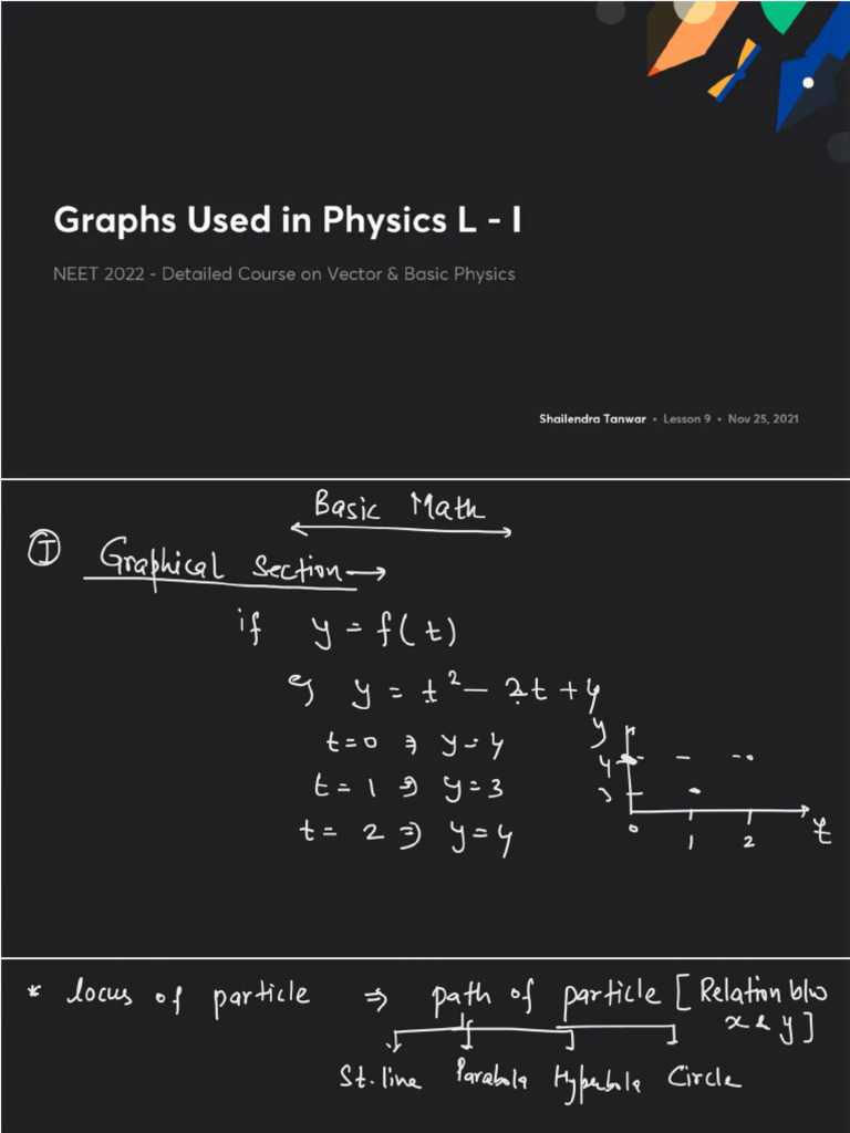 Graphs Used in Physics L I With Anno | PDF