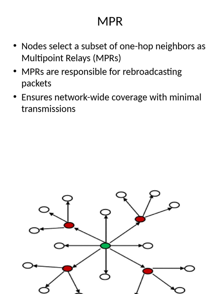 MPR and AHBP in MANETs Explained | PDF | Wireless Ad Hoc Network | Routing