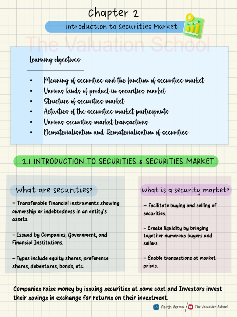 Introduction to Securities Market Concepts | PDF | Futures Contract ...