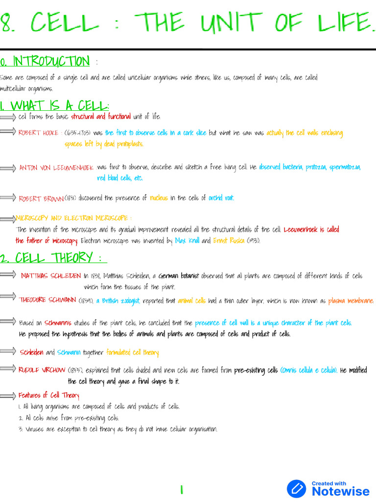 Cell The Unit of Life | PDF