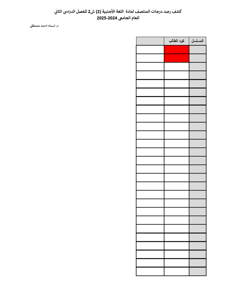 Assignment Grades (Codes) | PDF