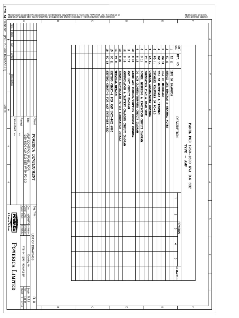 AMF Control Panel Drawings & BOM | PDF | Mains Electricity | Relay