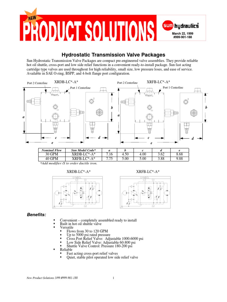 PS HydroTrans | PDF | Technology & Engineering