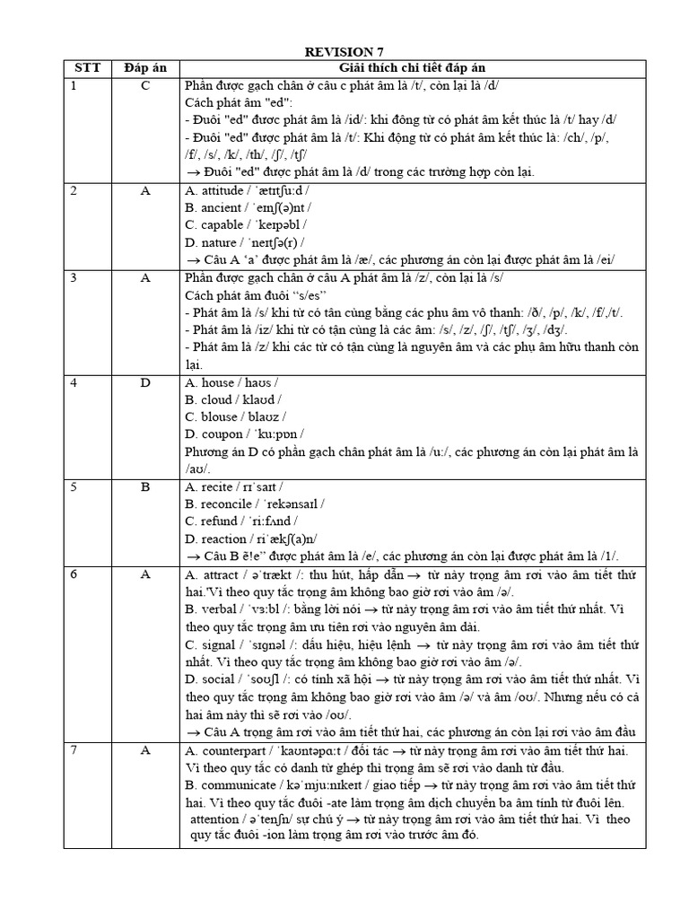 Revision 7 Key | PDF