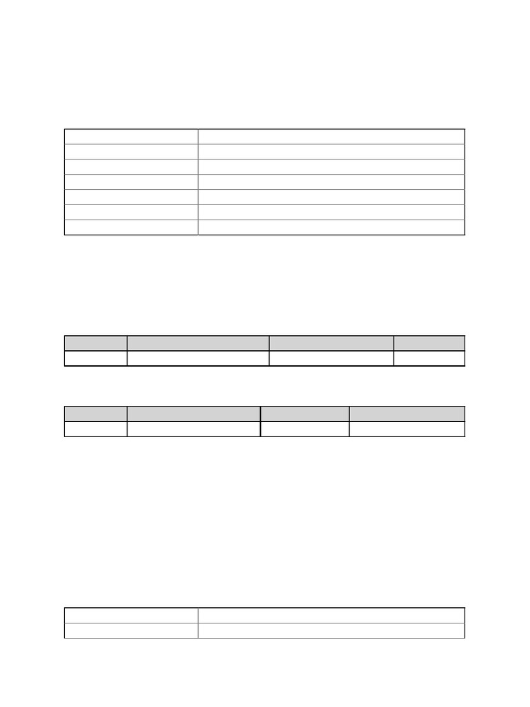 Myanmar CV Form Template | PDF