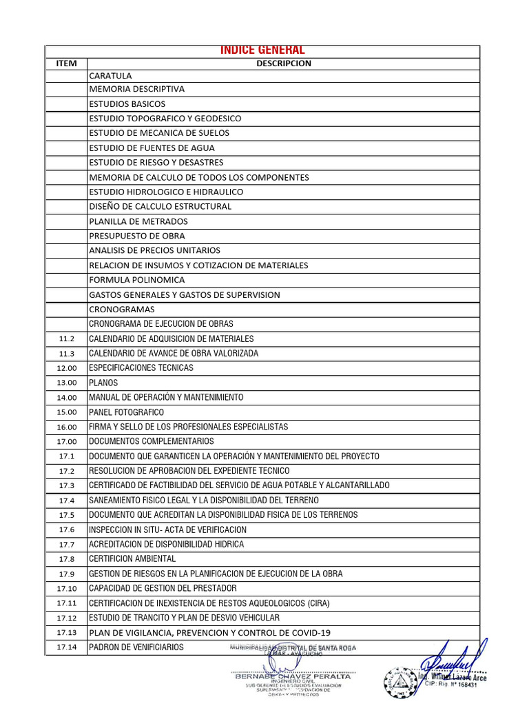 01 Indice 20230801 122725 174 | PDF