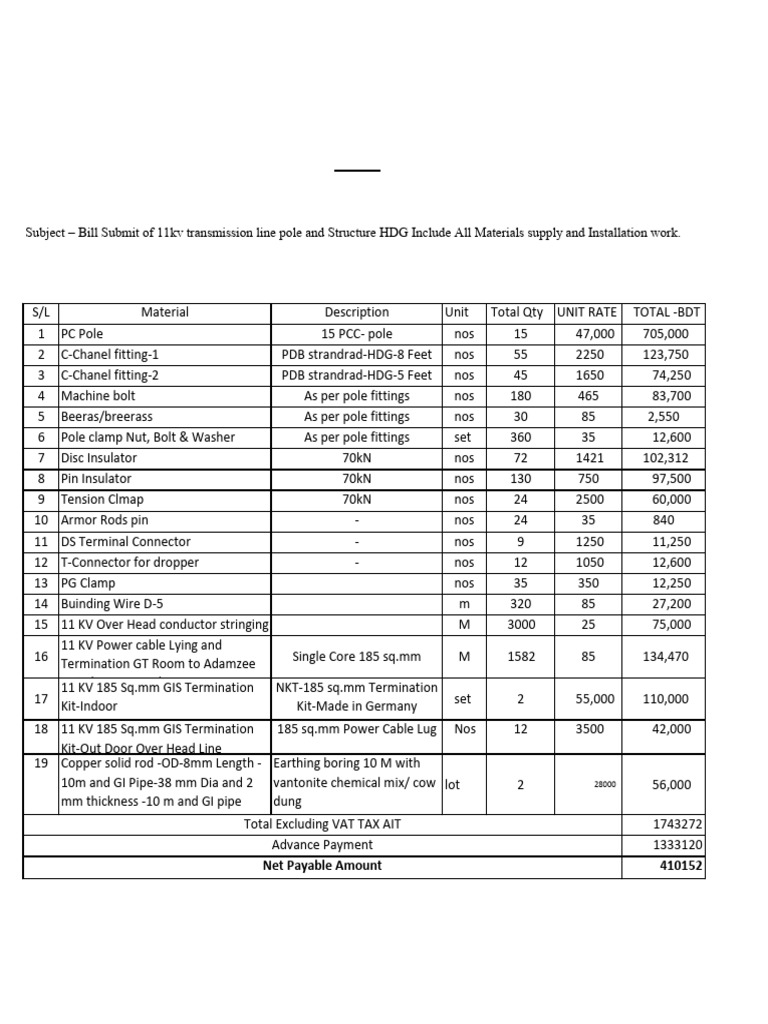 Invoice No 012 | PDF | Electrical Connector | Insulator (Electricity)