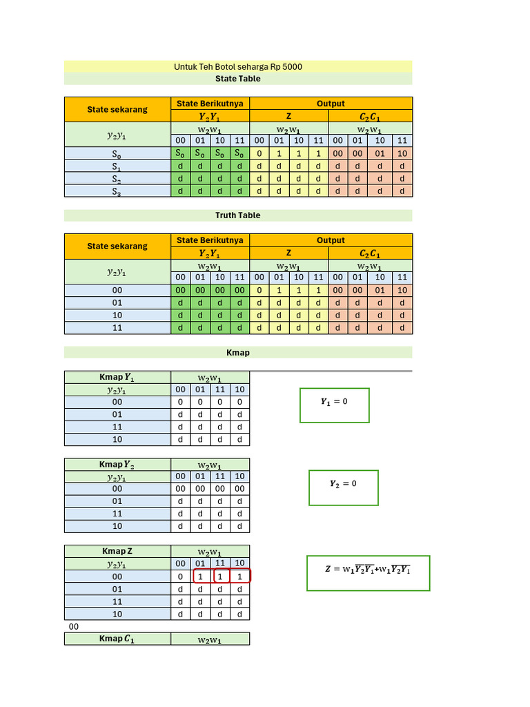 State Tables for Beverage Pricing | PDF | Tobacco | Tobacco Industry