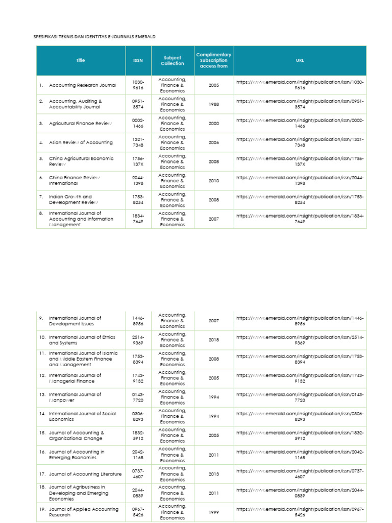 E-Journals Specifications and Details | PDF | Accounting | Engineering