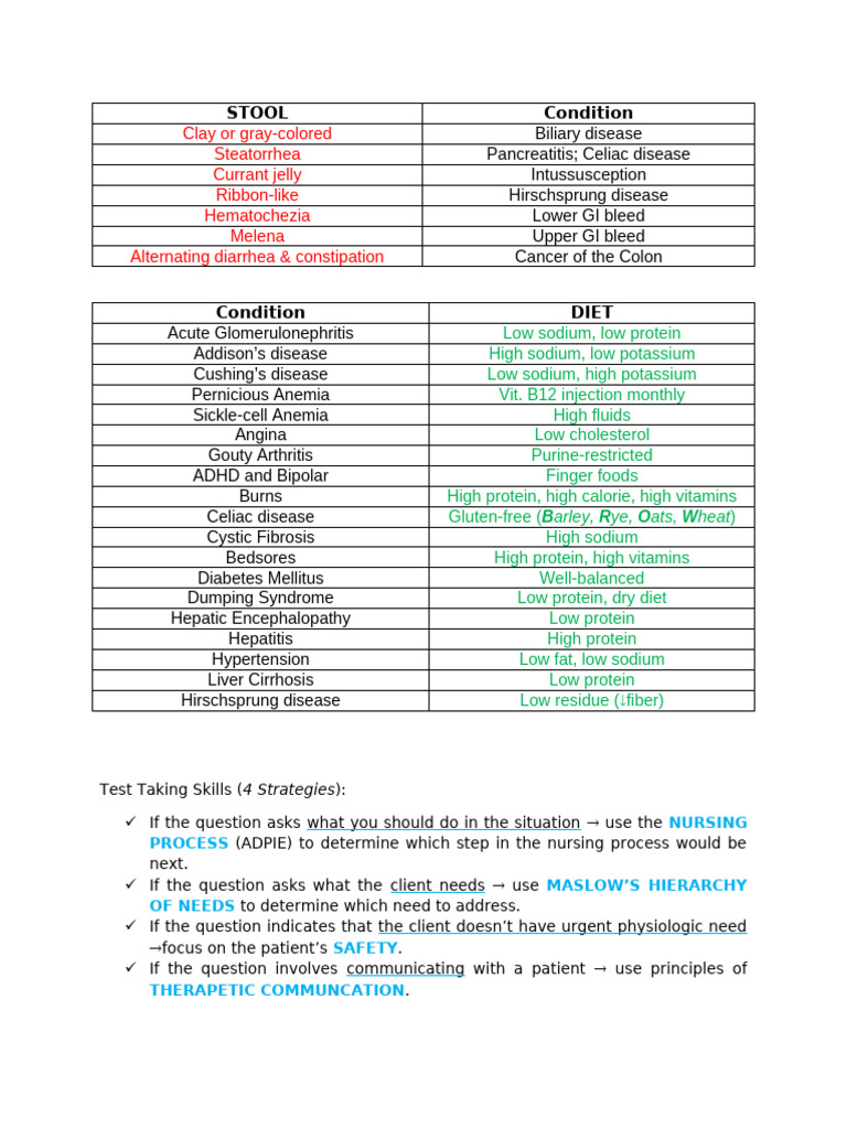 Test Strat Avatar | PDF | Cirrhosis | Diseases And Disorders