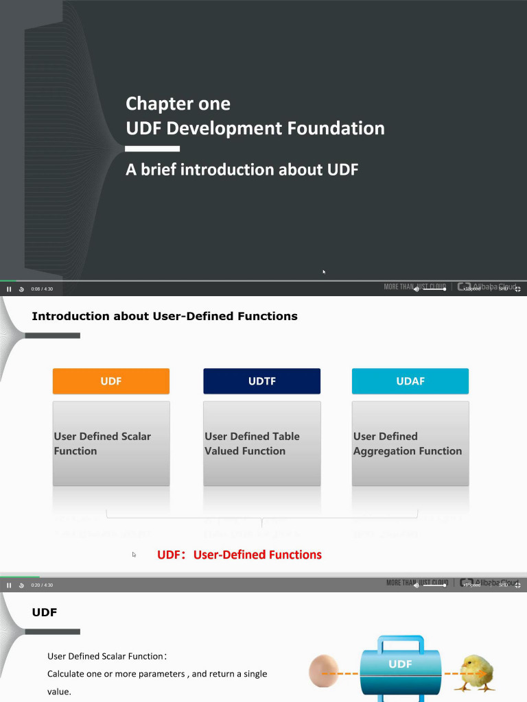 Maxcompute UDF | PDF