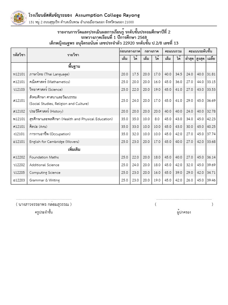 MPDF 3 | PDF