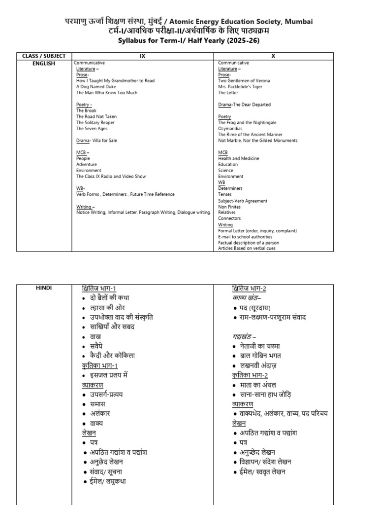 Class IX Syllabus 2025-26 Overview | PDF | Equations | Analytic Geometry