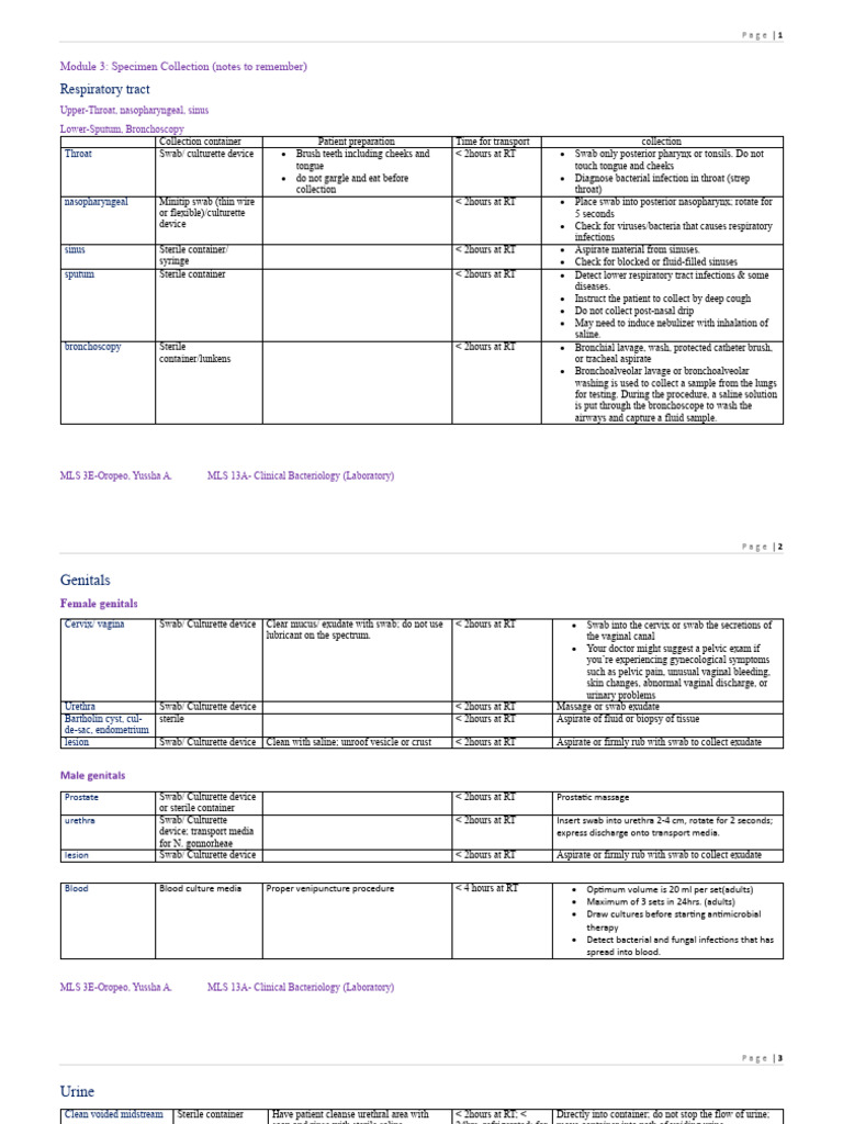 Specimen Collection Guidelines for Bacteriology | PDF | Medical ...