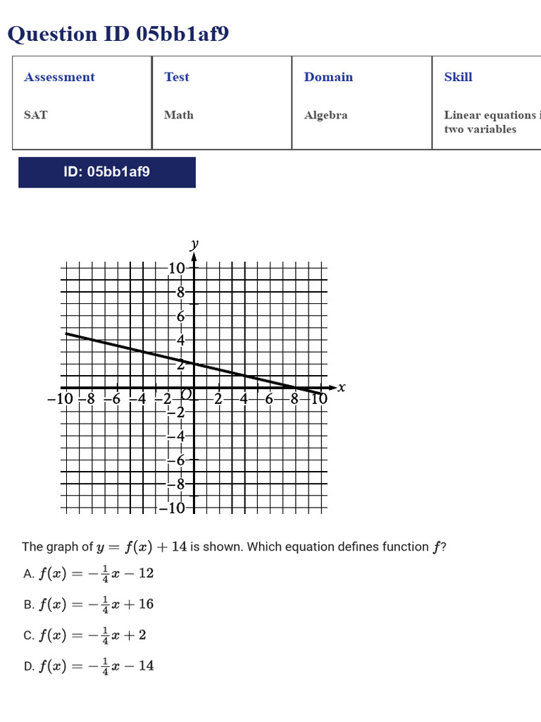 SAT Math: Linear Equations Assessment | PDF