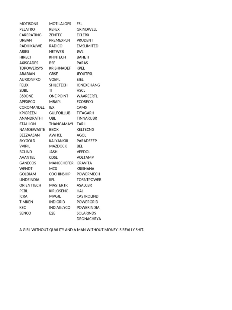 List of Company Names and Acronyms | PDF