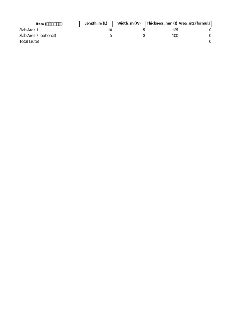 Concrete Quantity Takeoff Template | PDF