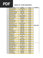 Isroilning seksual demotivatorlari