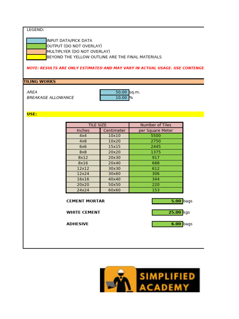 Tiling Works | PDF