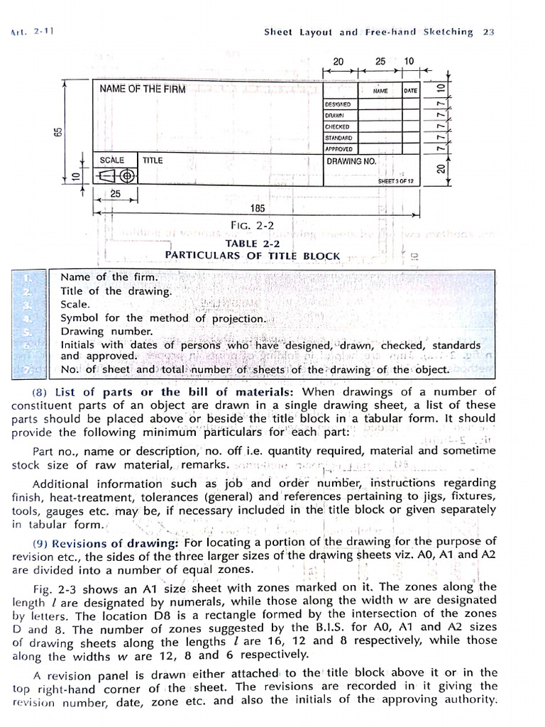 Title Block | PDF