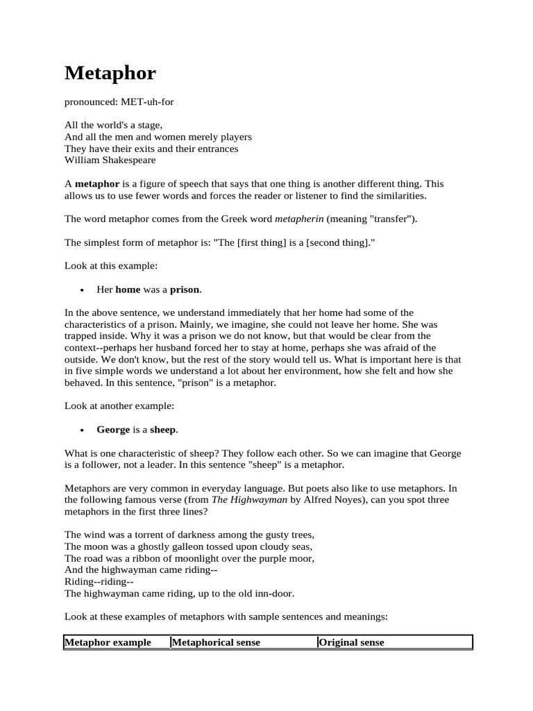 Understanding Metaphors in Language | PDF | Metaphor | Linguistics